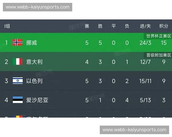 积分榜欧篮联：追踪每一次排位变动的激情与机遇